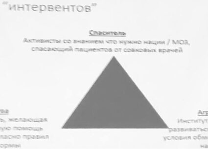 Щодо ситуації в Інституті серця